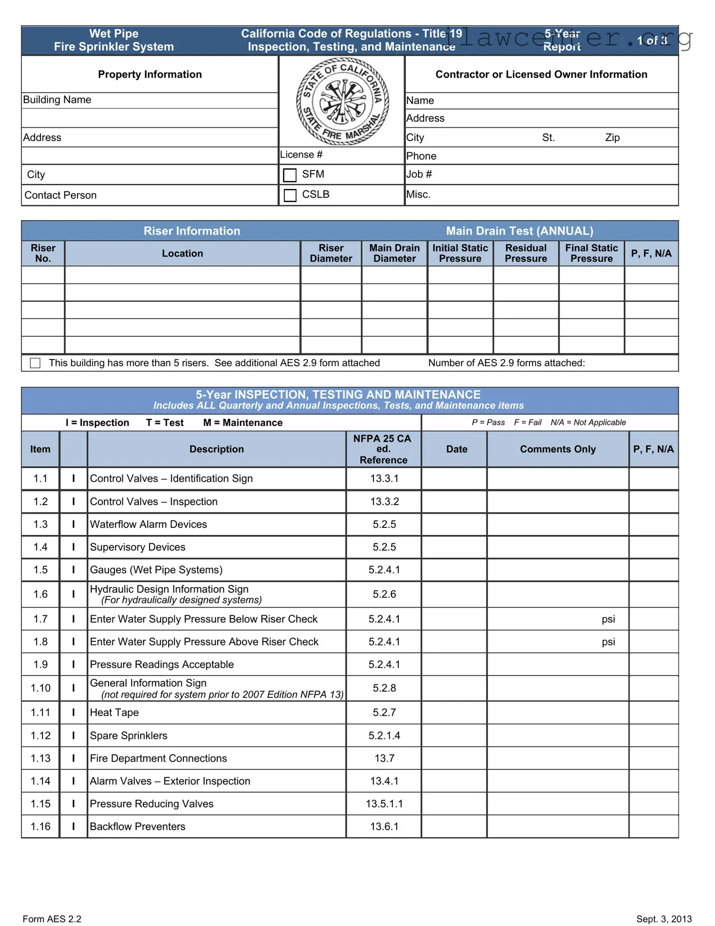 5 Year Fire Sprinkler Inspection PDF Template