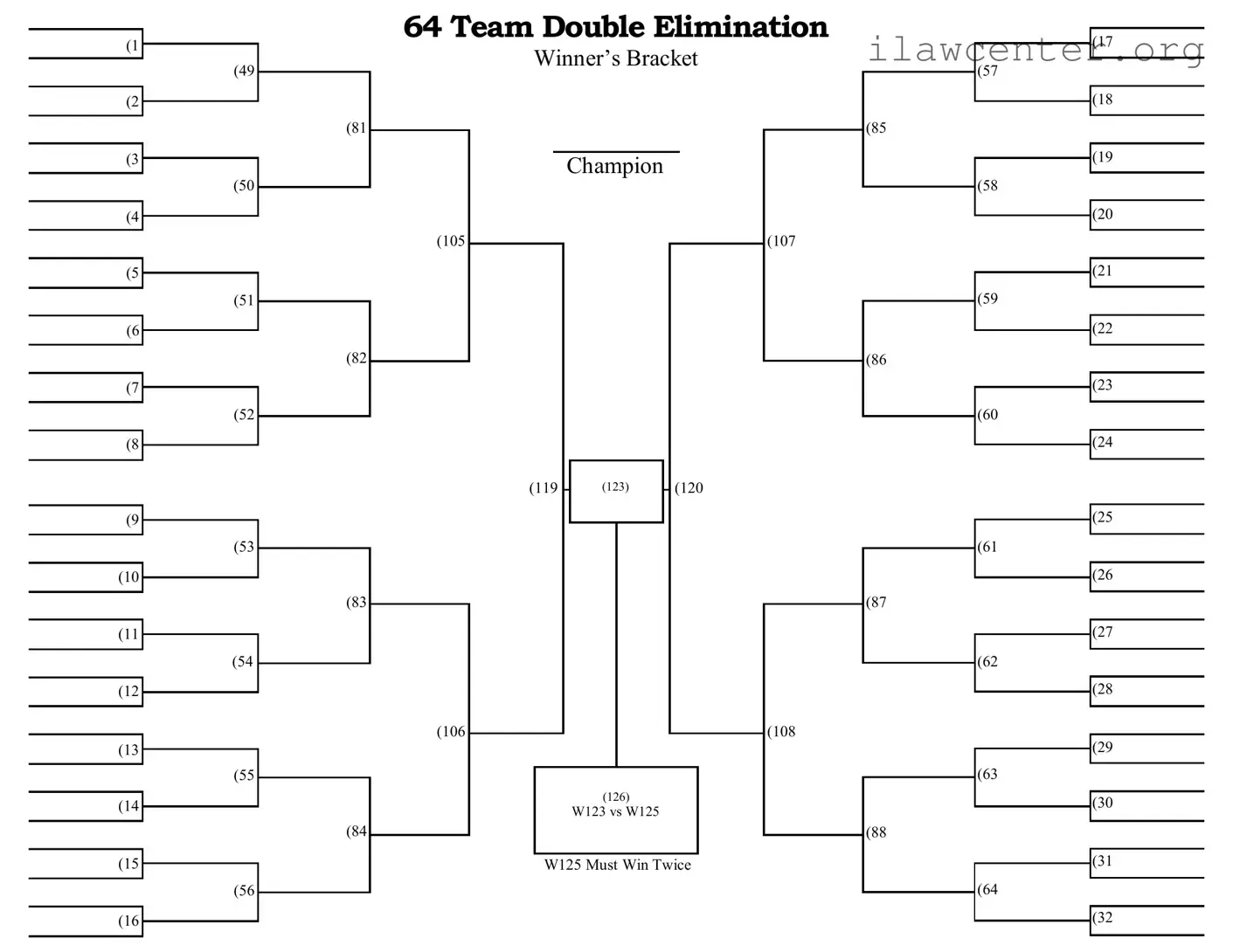 64 Team Double Elimination Bracket PDF Template