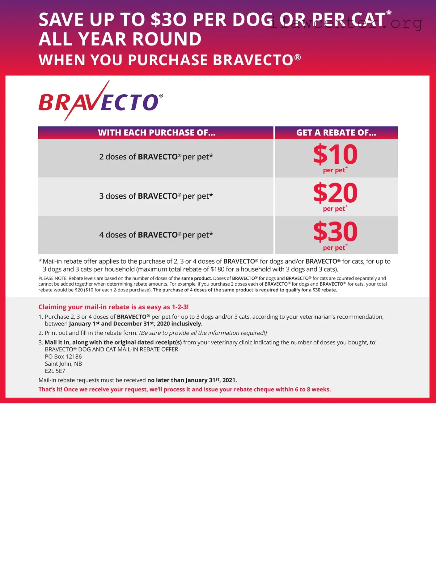 Bravecto rebate form PDF Template