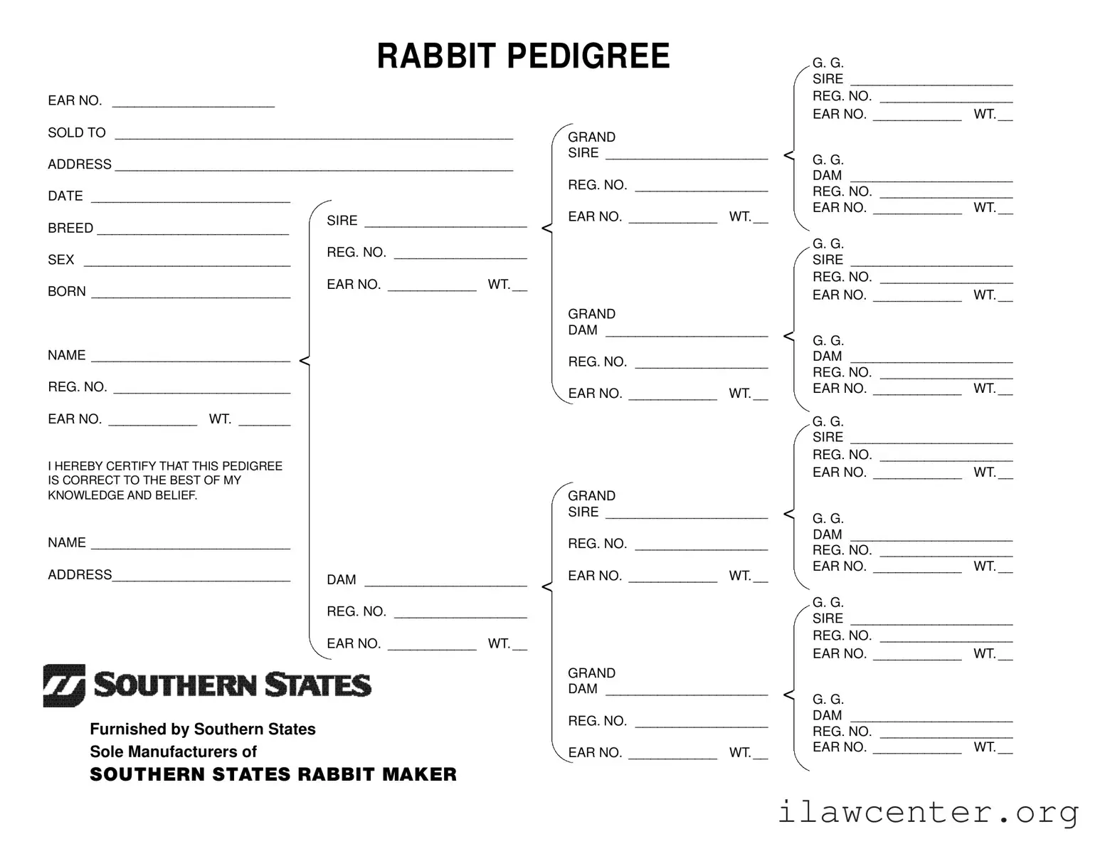 Rabbit Pedigree PDF Template