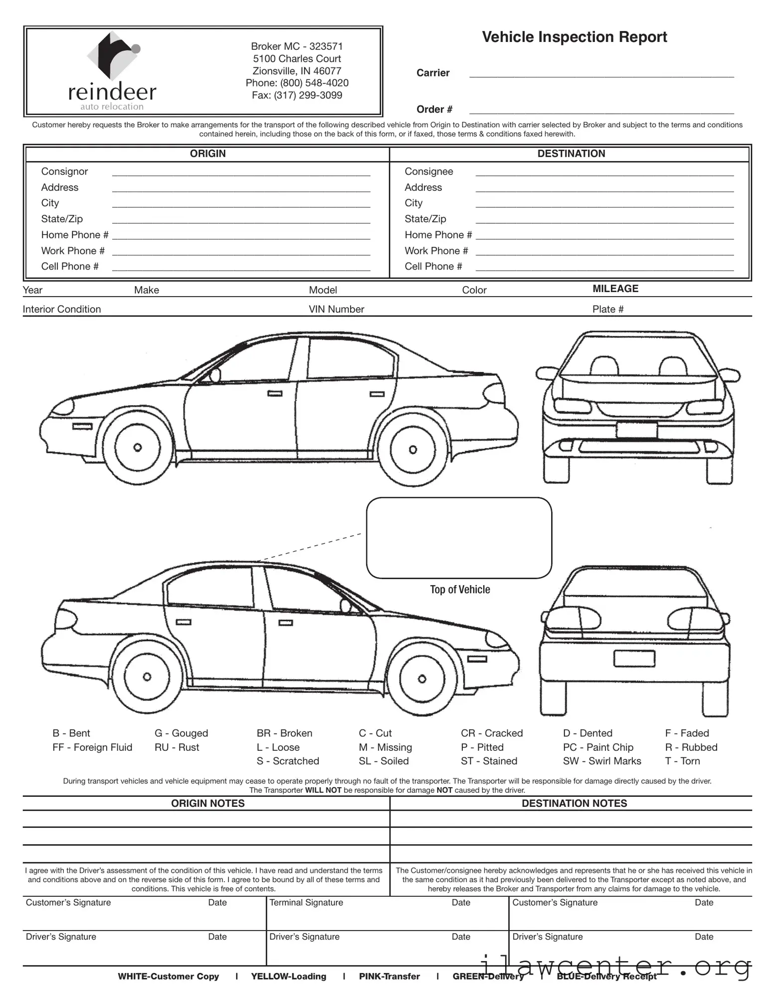 Vehicle Inspection Sheet PDF Template