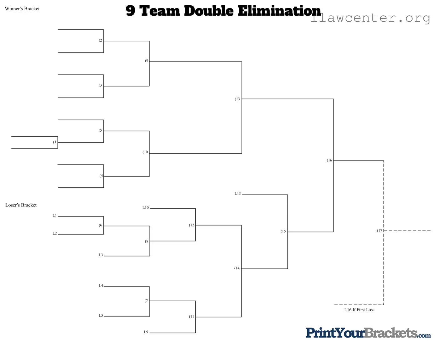 9 Team Double Elimination Bracket PDF Template