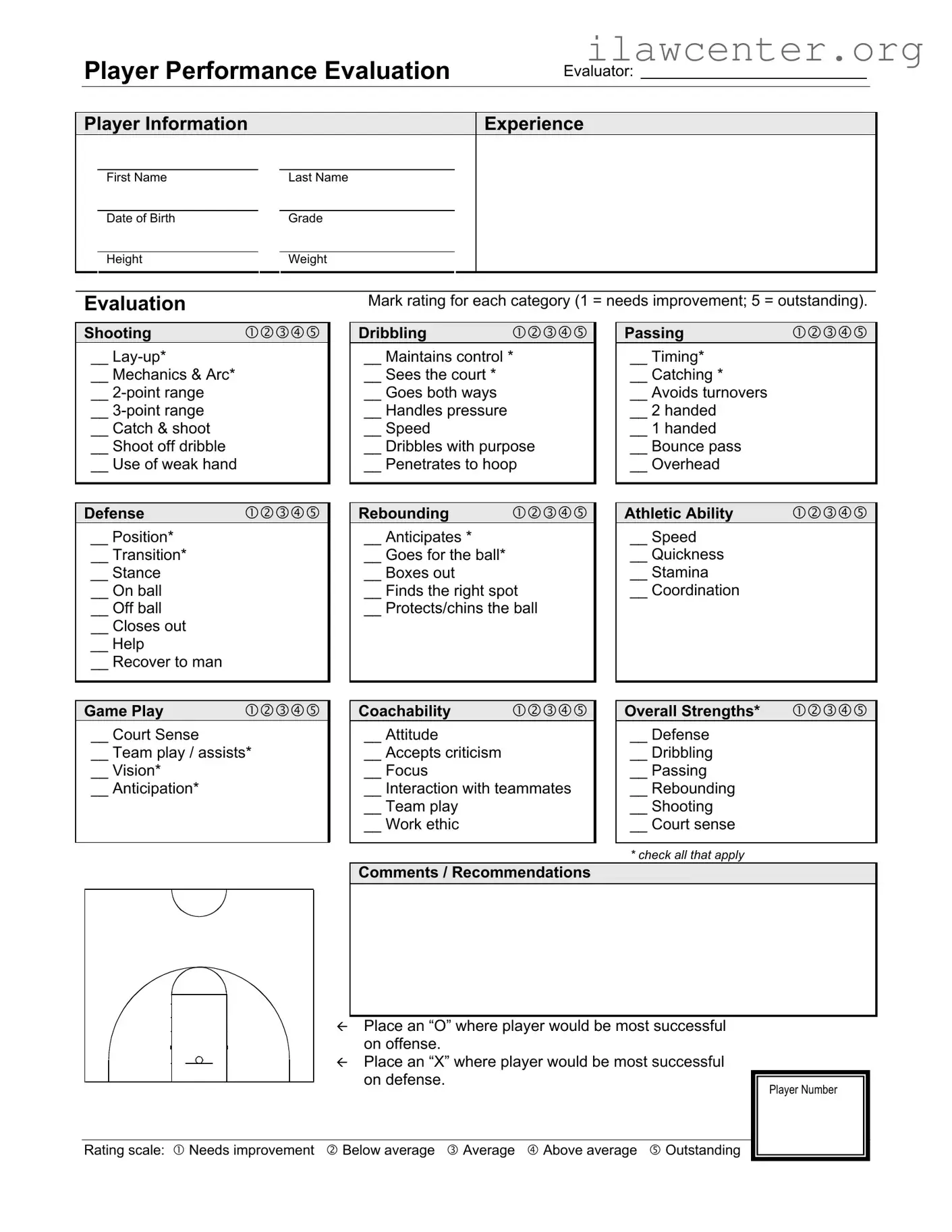 Basketball Evaluation PDF Template
