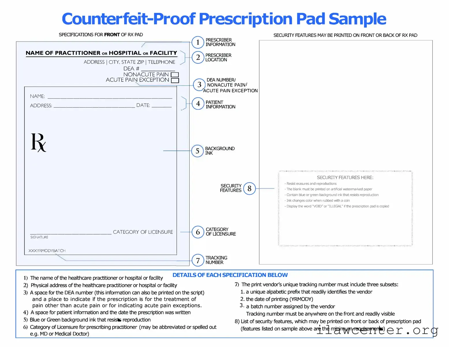 Prescription Pad PDF Template