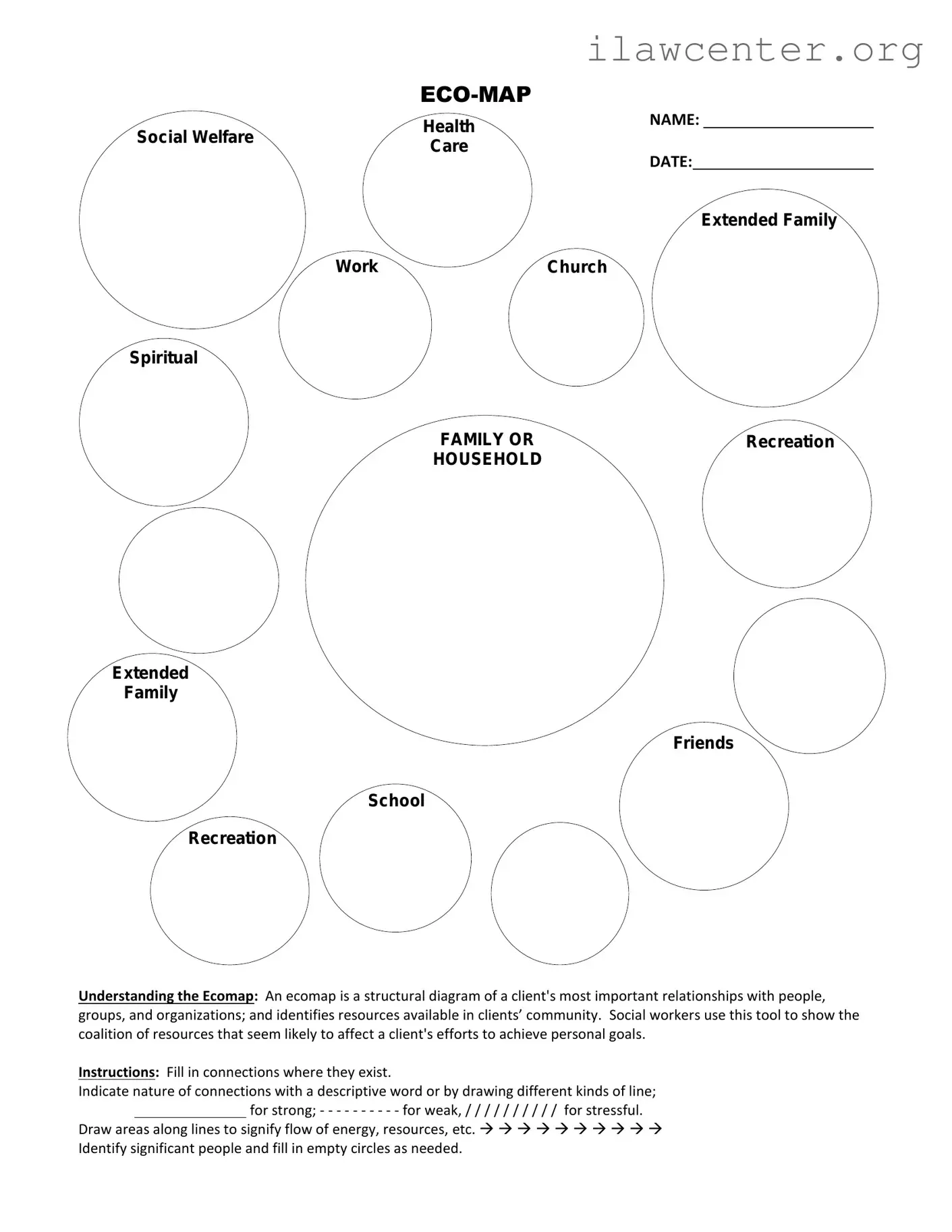 Eco Map PDF Template