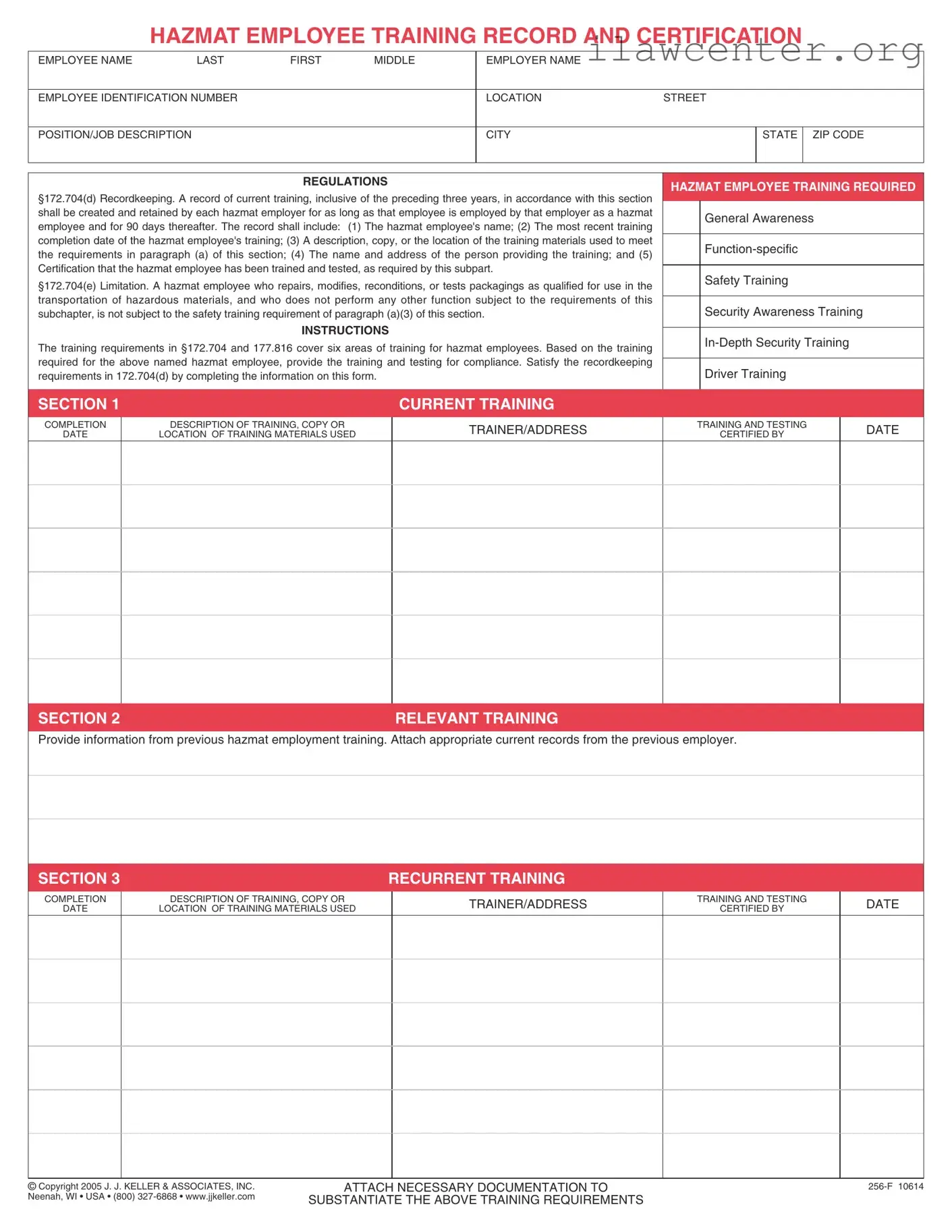 Hazmat Employee Training Record PDF Template
