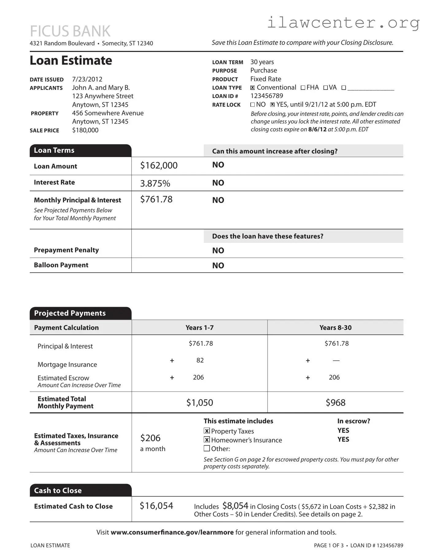 Loan Estimate PDF Template