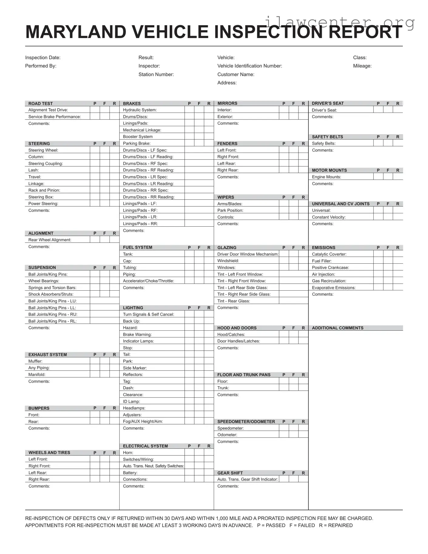 Md Inspection Report PDF Template