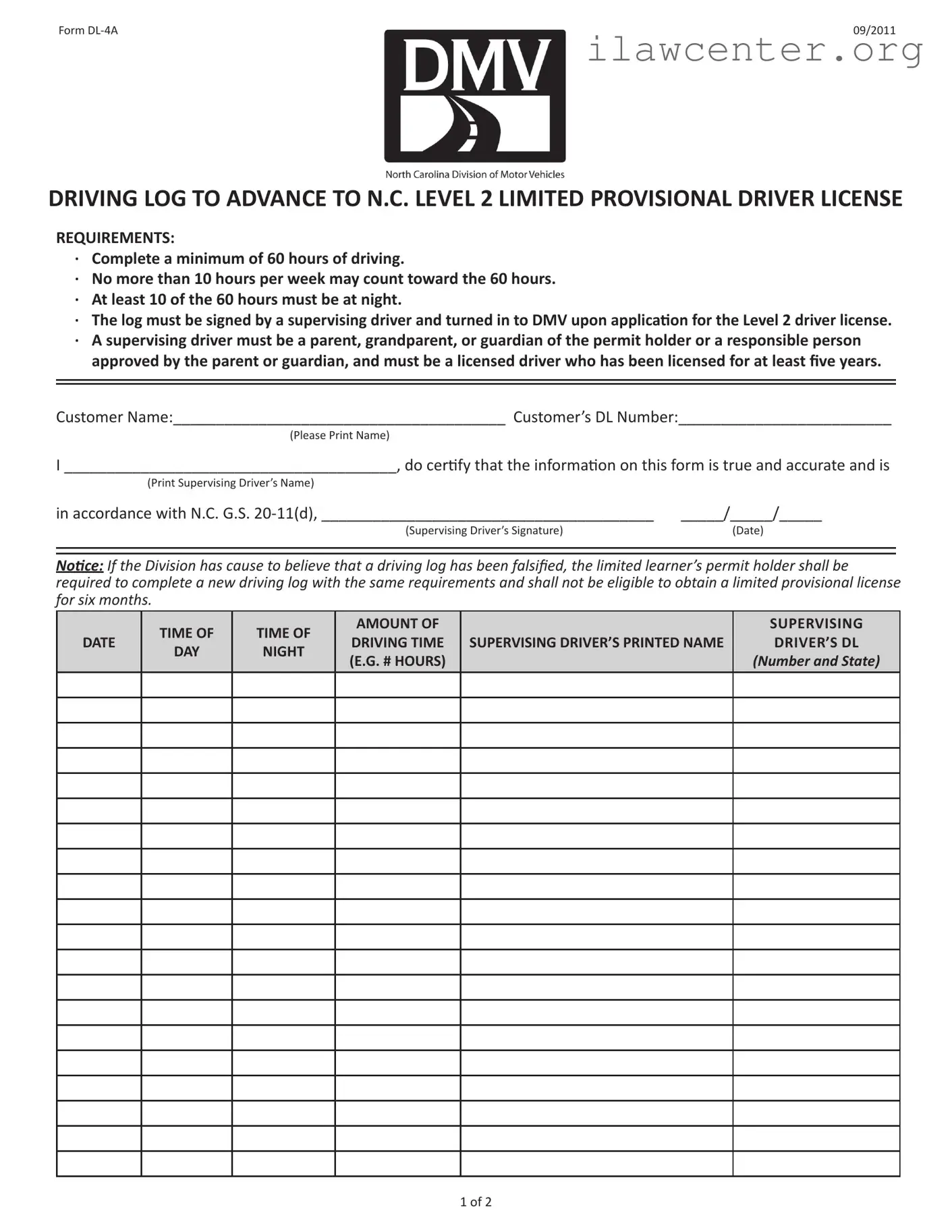 Nc Dl 4A PDF Template