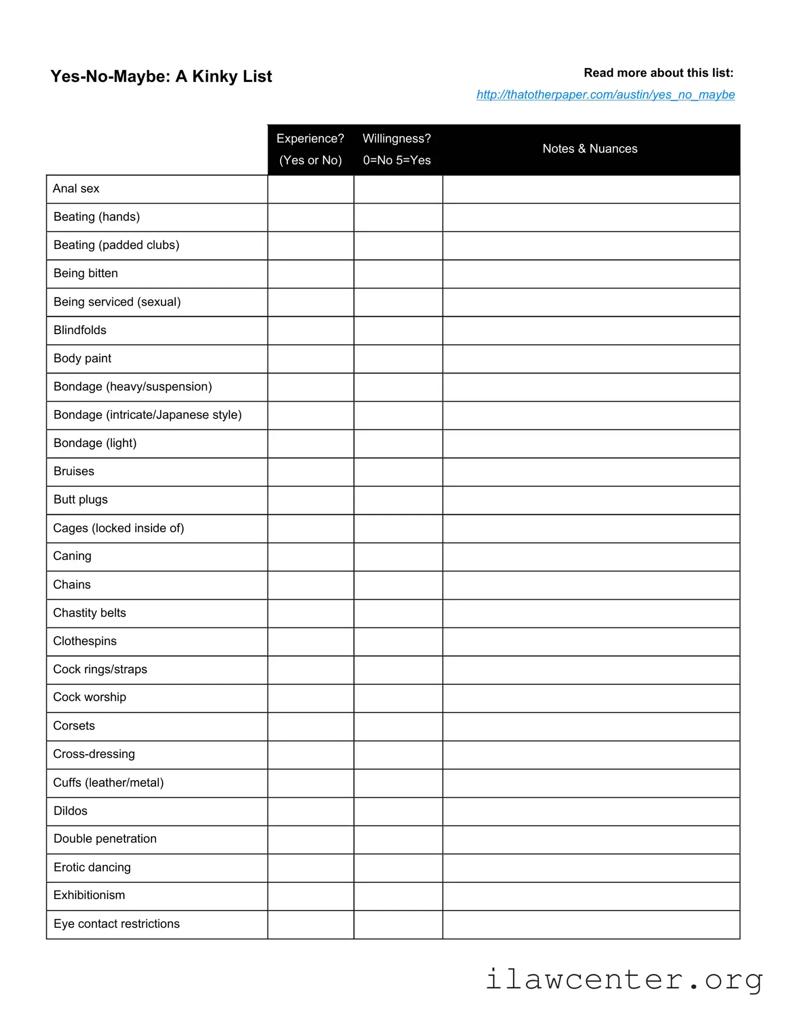 Yes No Maybe List PDF Template