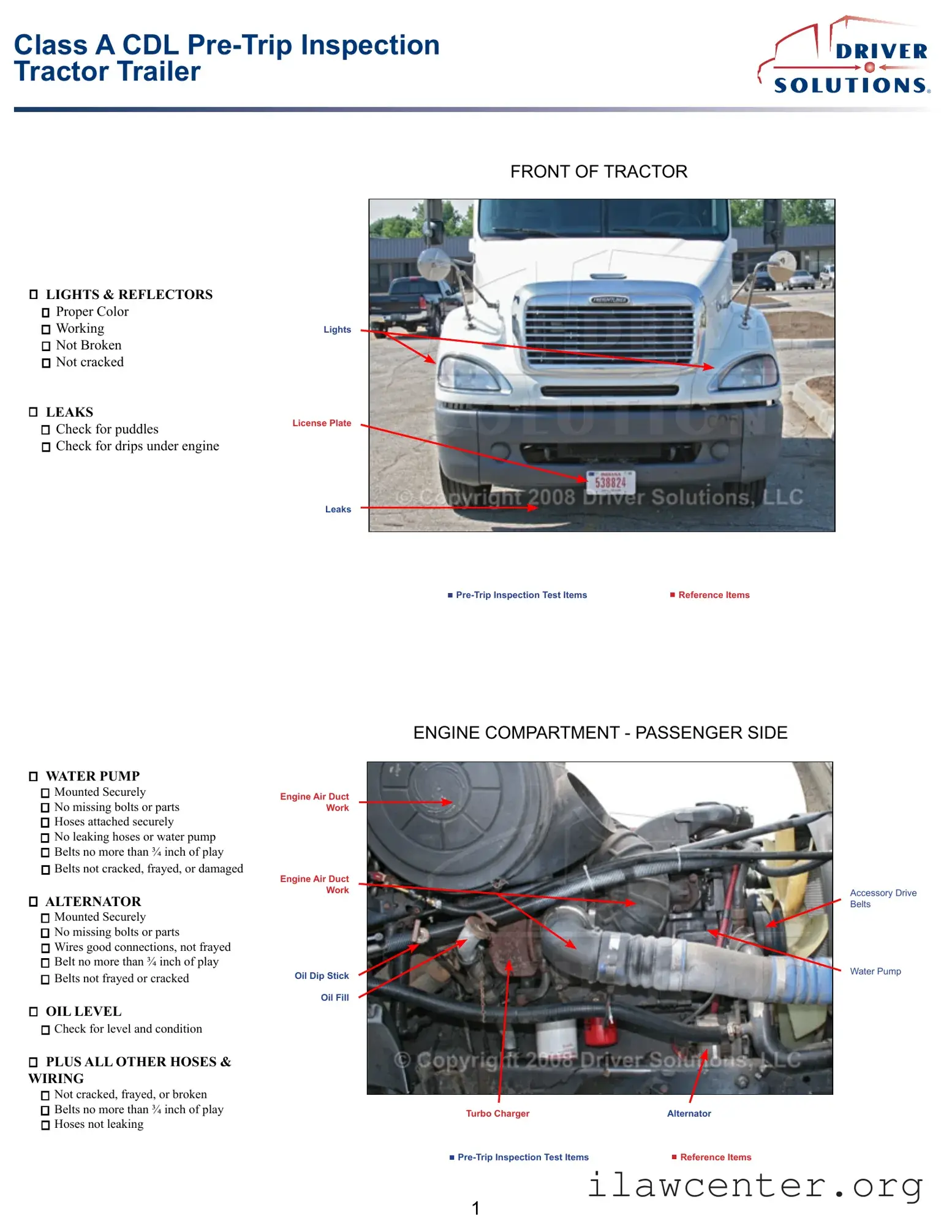 Pre Trip Inspection Checklist PDF Template