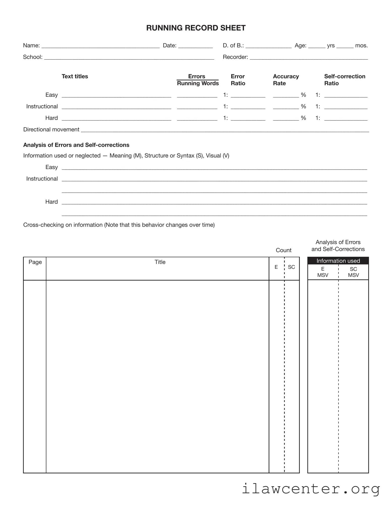 Running Record Sheet PDF Template